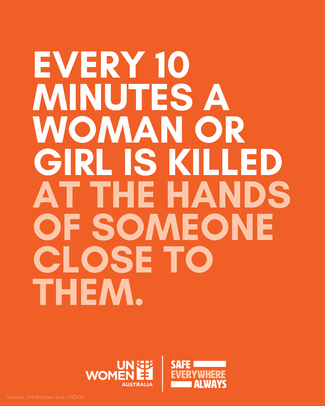 2026 - Group Impact Stat Tile 13
